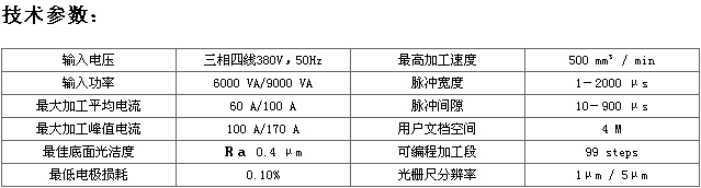 最后